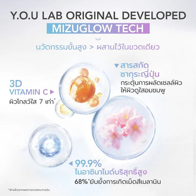 Brightening face serum with Vitamin C