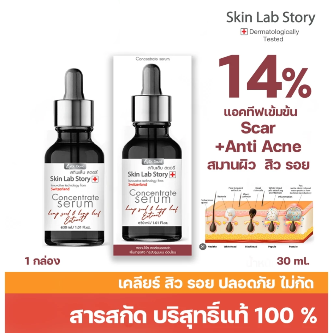 Non-sticky, alcohol-free serum for daily use.