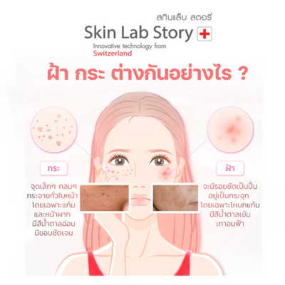 Safe for sensitive skin: Skin Lab Story Open Soap.