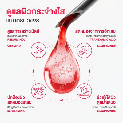 Applying Skinoxy Body Serum on arms and body gently