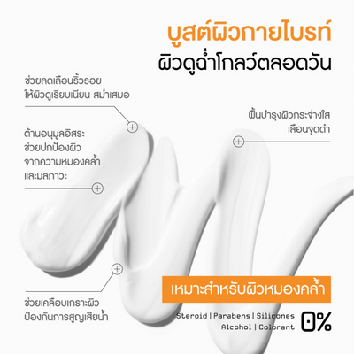 Cream texture of SKINPRO Body Booster