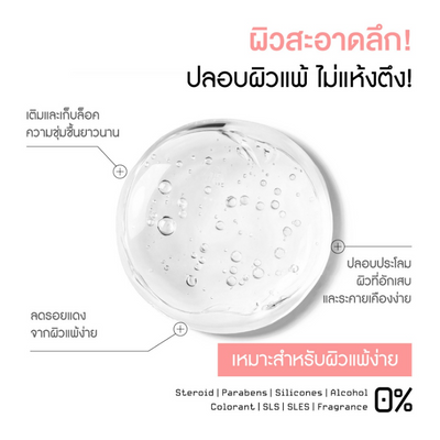 Cica Centella in SKINPRO Sensitive Cleanser