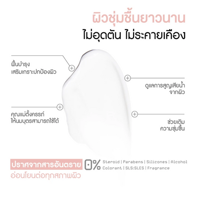 SKINPRO Sensitive Cream dispensed on hand