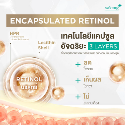 Deep wrinkle repair serum with encapsulated retinol