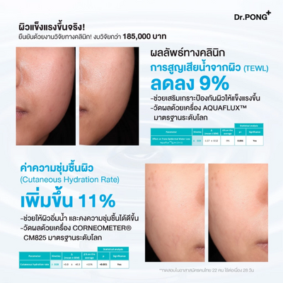 Sensitive skin soothing cream Dr.PONG