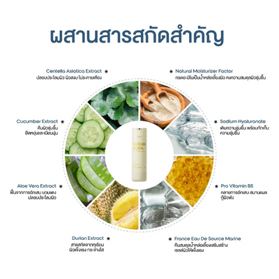 Tery Duran Dura Vitamin B3 Niacinamide moisturizer