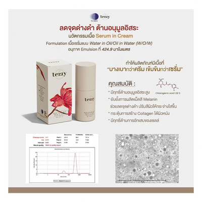 Tery Floral Extract skincare serum