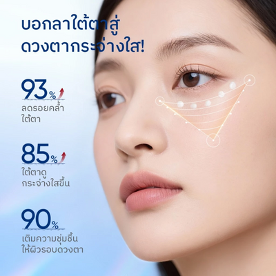 The Originote brightening eye serum