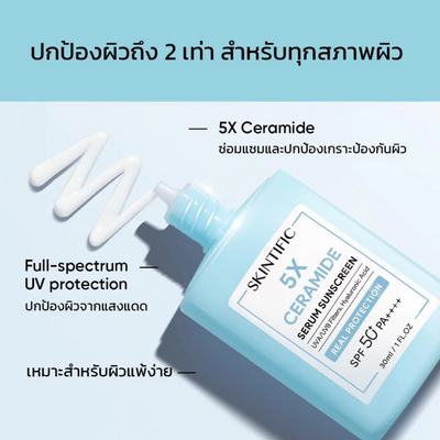 Non-greasy sunscreen for daily use