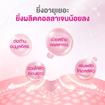 VISTRA Coenzyme Q10 collagen