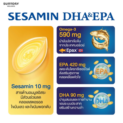 VISTRA Sesamin with EPA and DHA