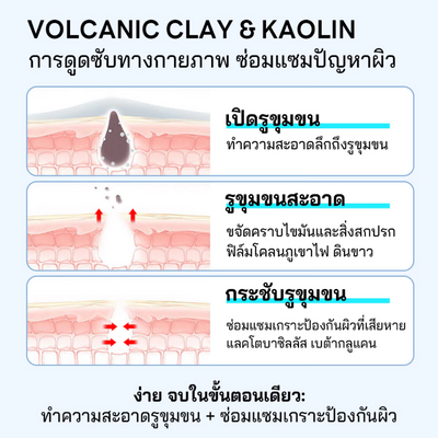 Alaska Volcanic Clay Mask for Deep Pore Cleaning