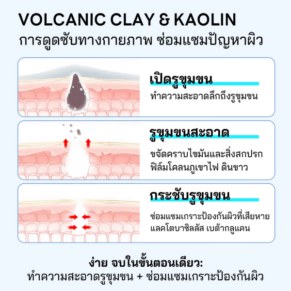 PAPA FEEL Alaska Volcano Deep Cleansing Clay Mask - ThaiGlowStore
